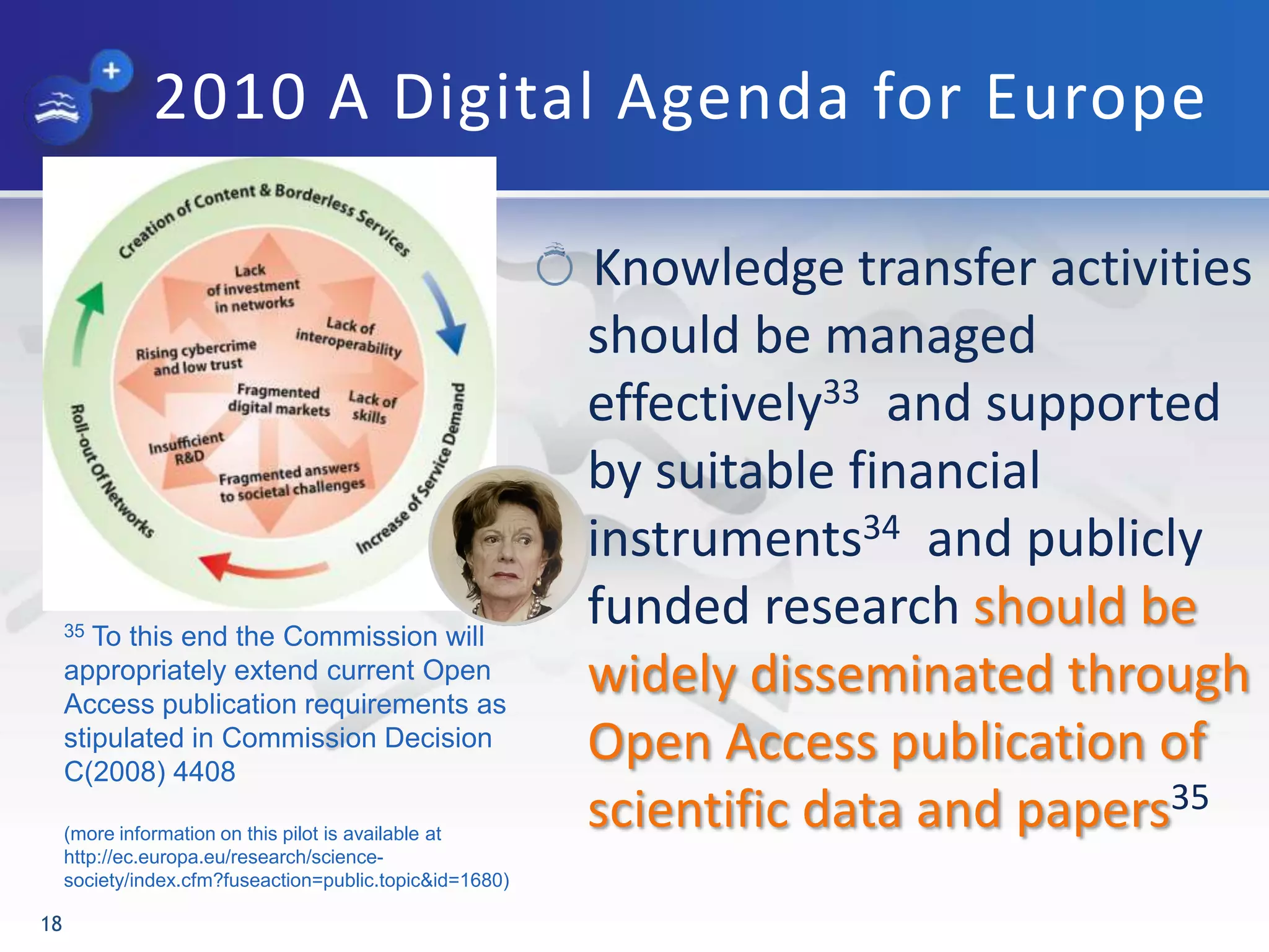 2010 A Digital Agenda for Europe
Knowledge transfer activities
should be managed
effectively33 and supported
by suitable financial
instruments34 and publicly
funded research should be
widely disseminated through
Open Access publication of
scientific data and papers35
18
35 To this end the Commission will
appropriately extend current Open
Access publication requirements as
stipulated in Commission Decision
C(2008) 4408
(more information on this pilot is available at
http://ec.europa.eu/research/science-
society/index.cfm?fuseaction=public.topic&id=1680)
 