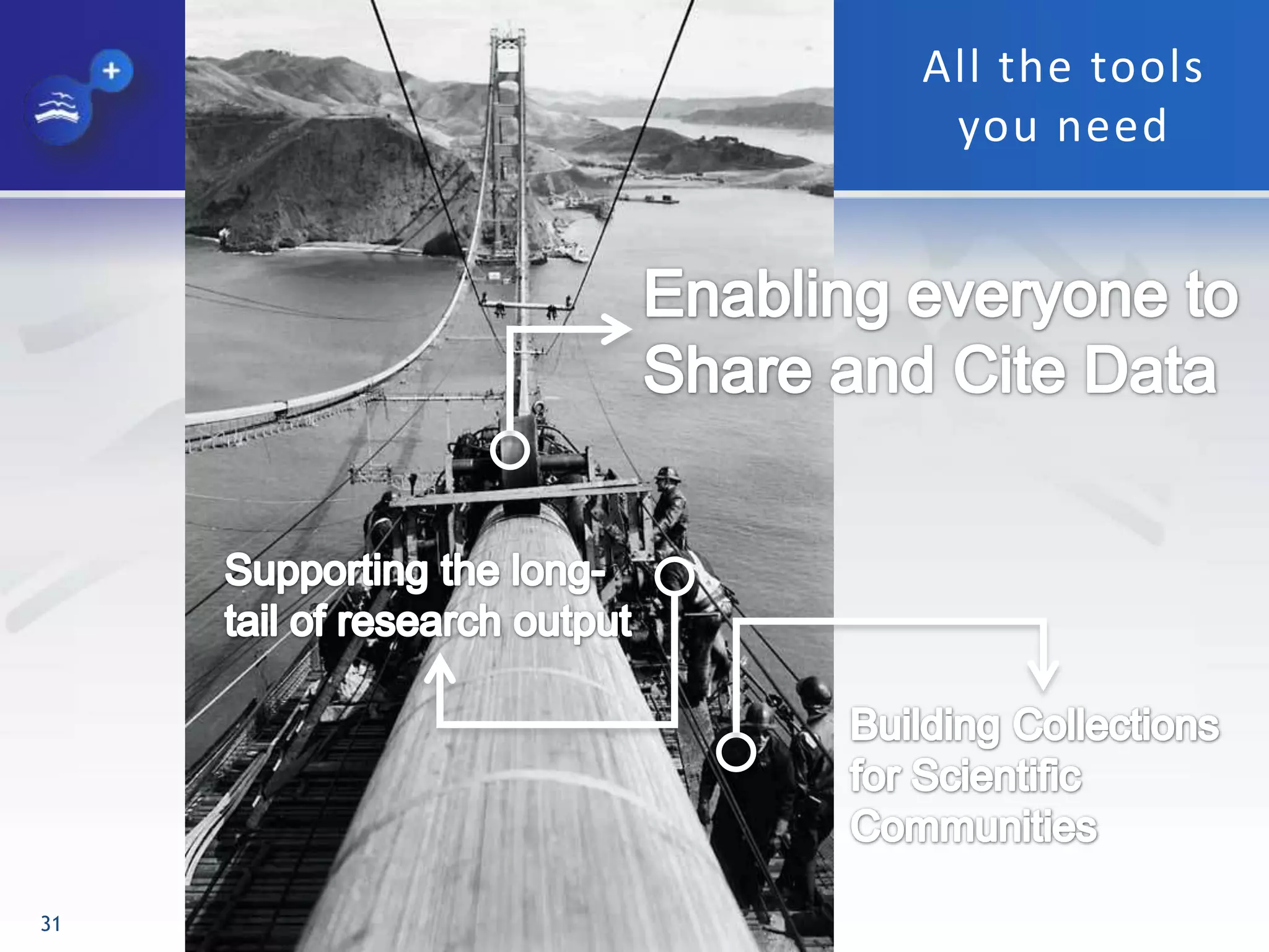 All the tools
you need
31
 