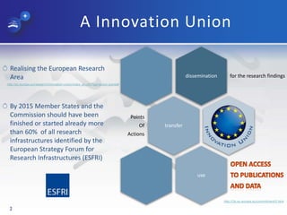 A Innovation Union
Realising the European Research
Area
2
dissemination for the research findings
transfer
Points
Of
Actio...
