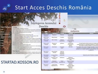 Start Acces Deschis România
STARTAD.KOSSON.RO
35
 