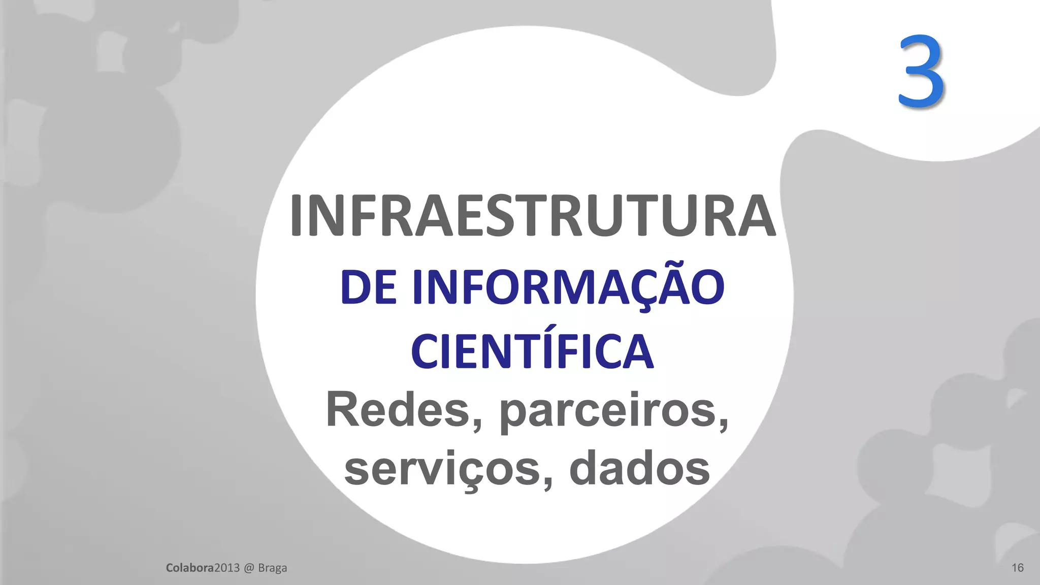 DE INFORMAÇÃO
CIENTÍFICA
INFRAESTRUTURA
Redes, parceiros,
serviços, dados
Colabora2013 @ Braga 16
3
 