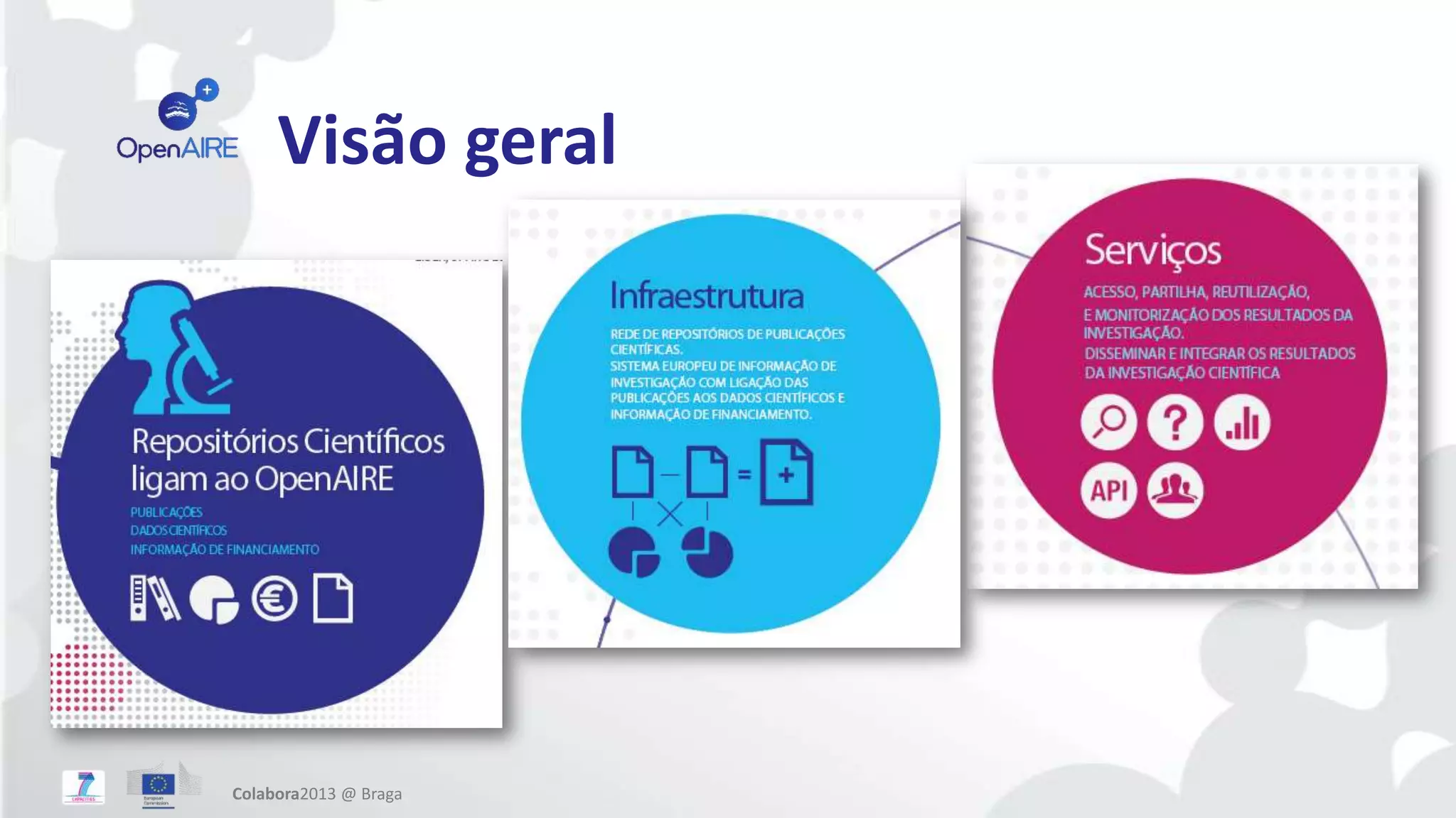 Visão geral
Colabora2013 @ Braga
 