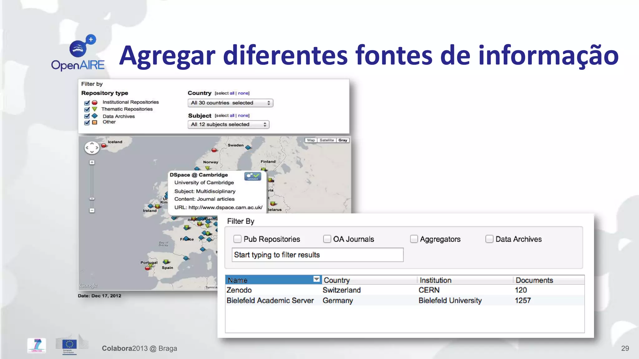 Agregar diferentes fontes de informação
29Colabora2013 @ Braga
 