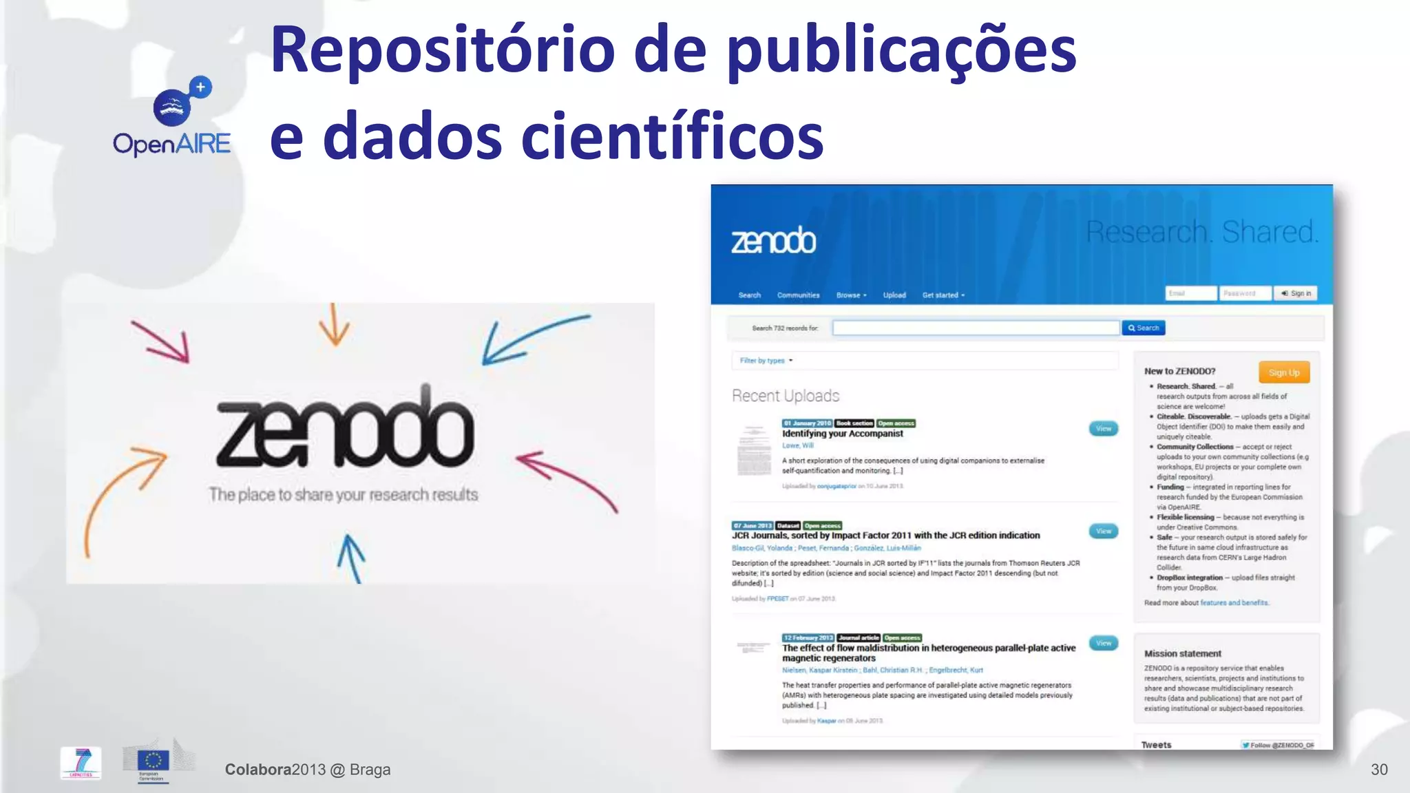 Repositório de publicações
e dados científicos
Colabora2013 @ Braga 30
 