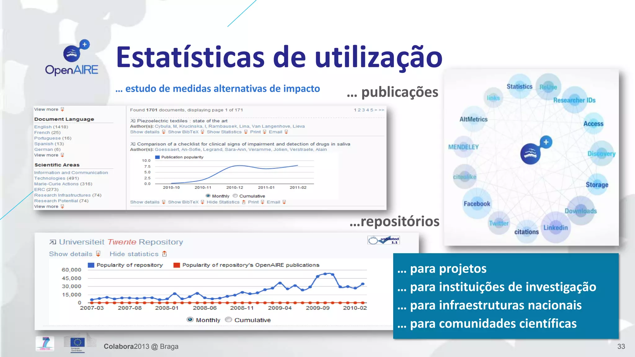 Estatísticas de utilização
… estudo de medidas alternativas de impacto
Colabora2013 @ Braga
… publicações
…repositórios
33
… para projetos
… para instituições de investigação
… para infraestruturas nacionais
… para comunidades científicas
 