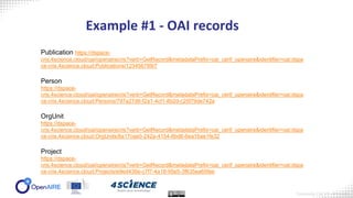Example #1 - OAI records
Publication https://dspace-
cris.4science.cloud/oai/openairecris?verb=GetRecord&metadataPrefix=oa...