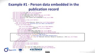 Example #1 - Person data embedded in the
publication record
Community Call | 01 APR 2020
 