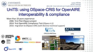 DSpace-CRIS compliance to OpenAIRE Guidelines for:
Literature Repository v3 (v4 coming soon)
DataArchive
CRIS Managers v1....
