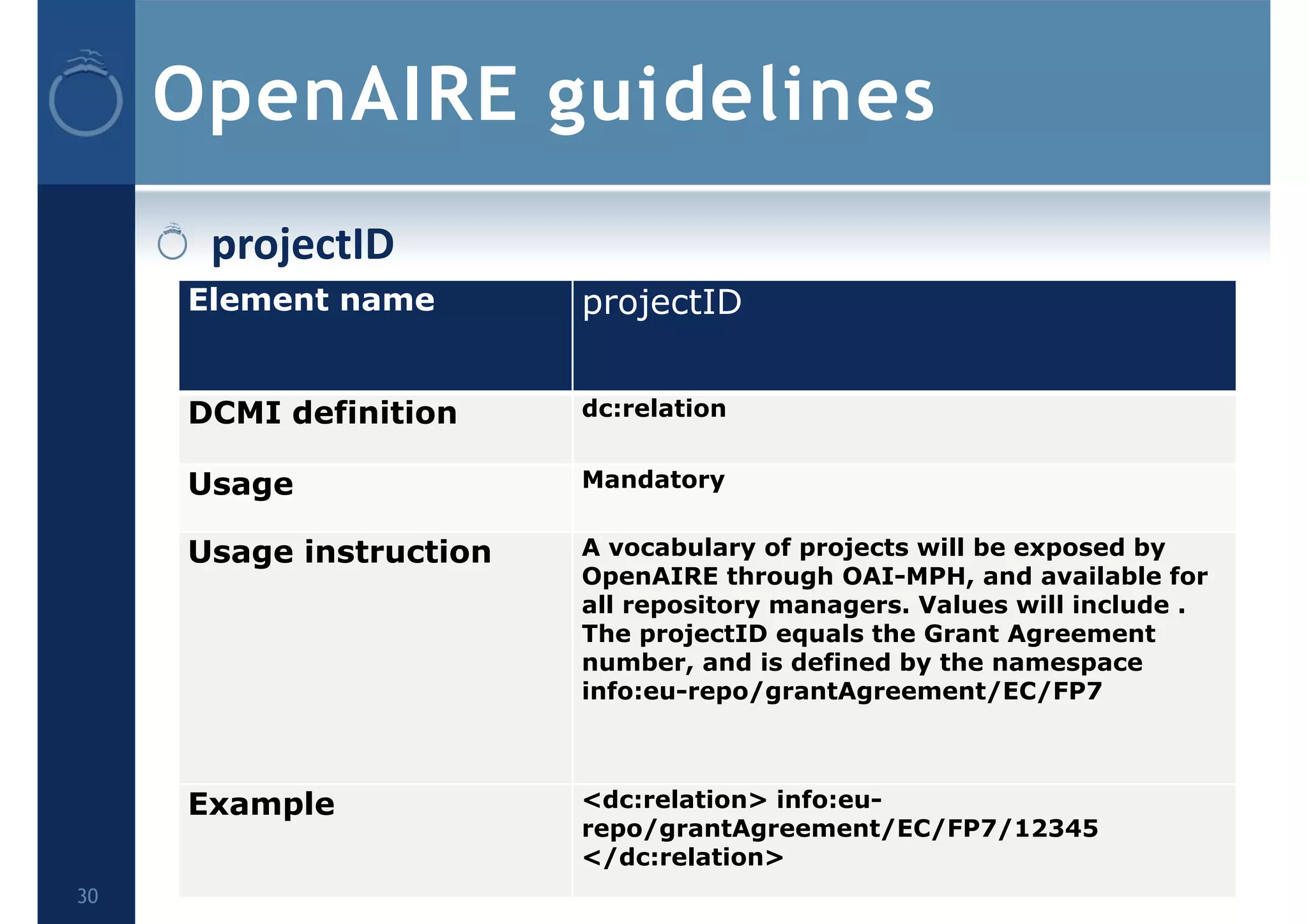 OpenAIRE guidelines
projectID
30
Element name projectID
DCMI definition dc:relation
Usage Mandatory
Usage instruction A vocabulary of projects will be exposed by
OpenAIRE through OAI-MPH, and available for
all repository managers. Values will include .
The projectID equals the Grant Agreement
number, and is defined by the namespace
info:eu-repo/grantAgreement/EC/FP7
Example <dc:relation> info:eu-
repo/grantAgreement/EC/FP7/12345
</dc:relation>
 
