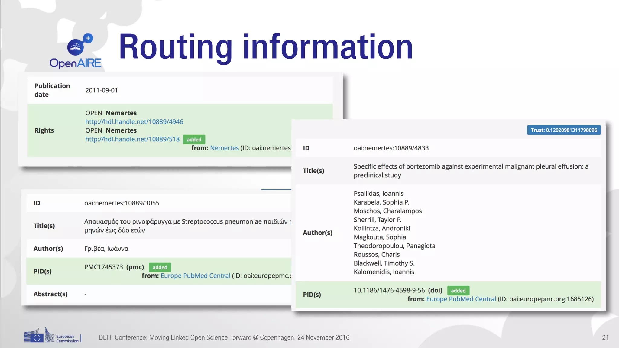 Routing information
DEFF Conference: Moving Linked Open Science Forward @ Copenhagen, 24 November 2016 21
 