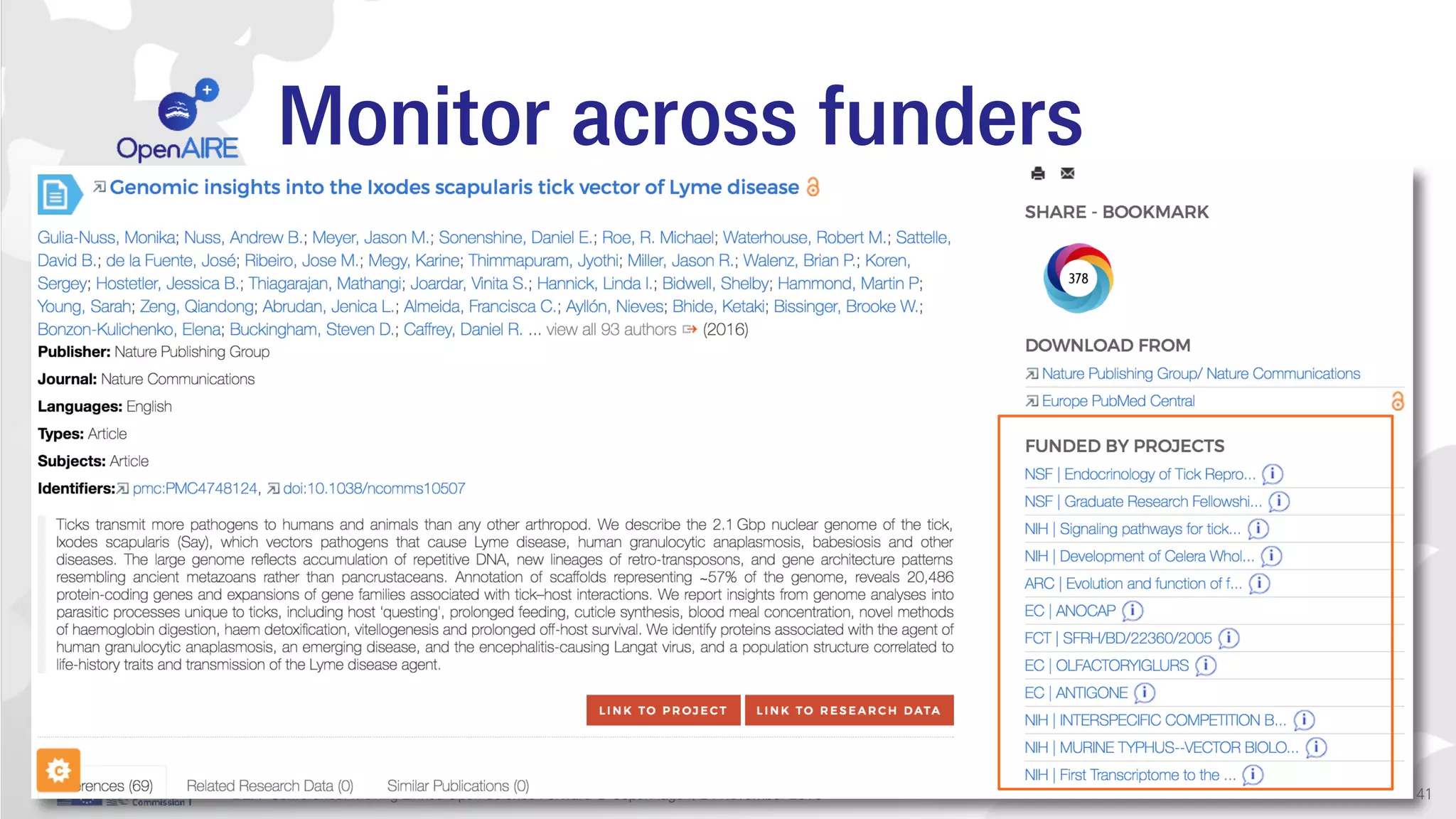 Monitor across funders
DEFF Conference: Moving Linked Open Science Forward @ Copenhagen, 24 November 2016 41
 