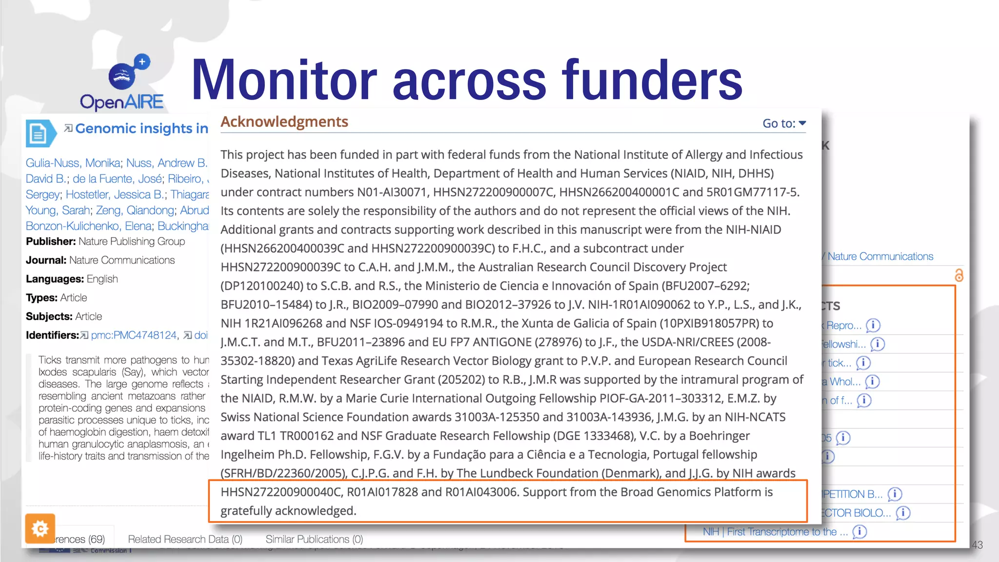 Monitor across funders
DEFF Conference: Moving Linked Open Science Forward @ Copenhagen, 24 November 2016 43
 