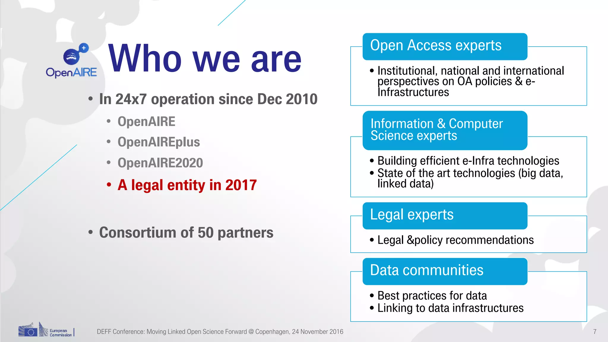 Who we are
• In 24x7 operation since Dec 2010
• OpenAIRE
• OpenAIREplus
• OpenAIRE2020
• A legal entity in 2017
• Consortium of 50 partners
• Institutional, national and international
perspectives on OA policies & e-
Infrastructures
Open Access experts
• Building efficient e-Infra technologies
• State of the art technologies (big data,
linked data)
Information & Computer
Science experts
• Legal &policy recommendations
Legal experts
• Best practices for data
• Linking to data infrastructures
Data communities
DEFF Conference: Moving Linked Open Science Forward @ Copenhagen, 24 November 2016 7
 