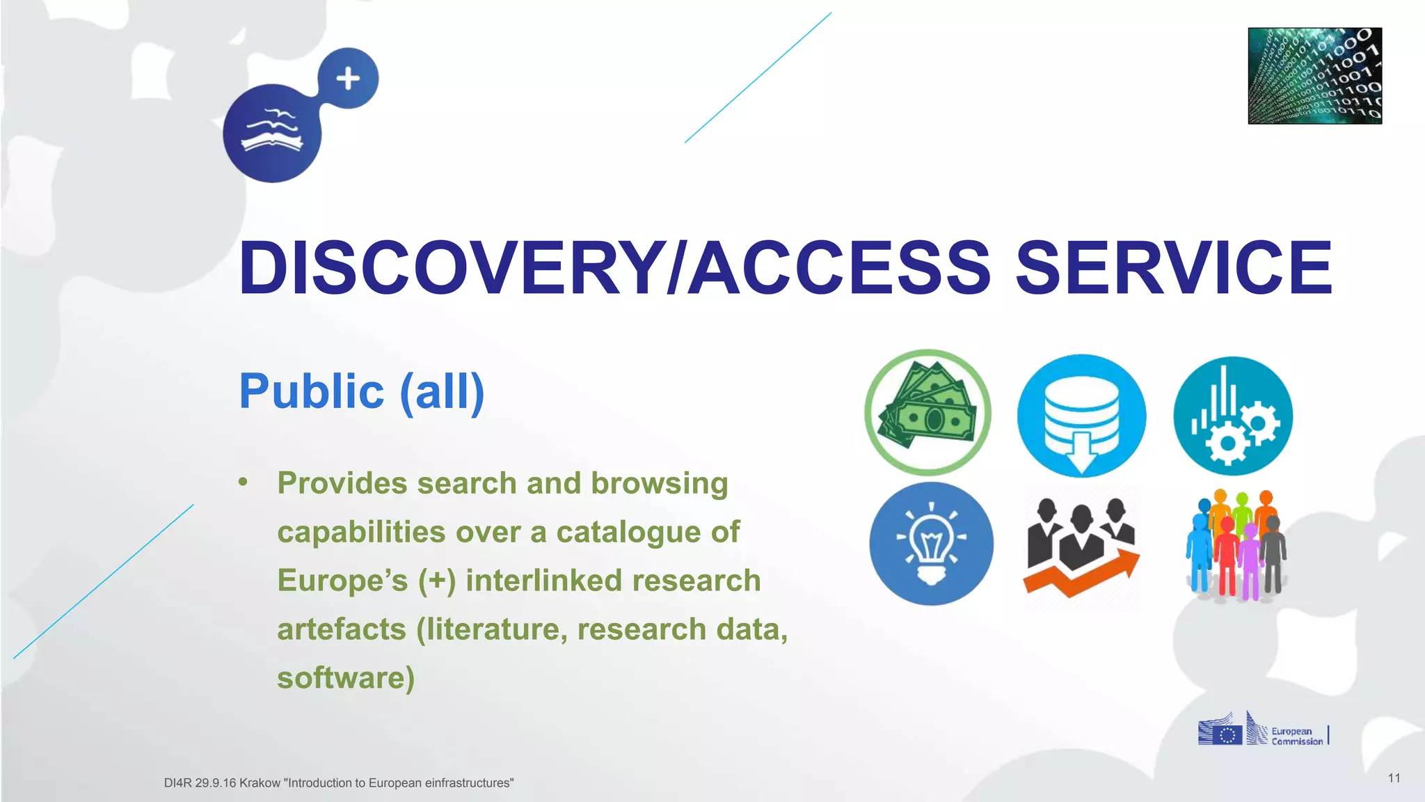 DISCOVERY/ACCESS SERVICE
Public (all)
11
• Provides search and browsing
capabilities over a catalogue of
Europe’s (+) interlinked research
artefacts (literature, research data,
software)
DI4R 29.9.16 Krakow "Introduction to European einfrastructures"
 