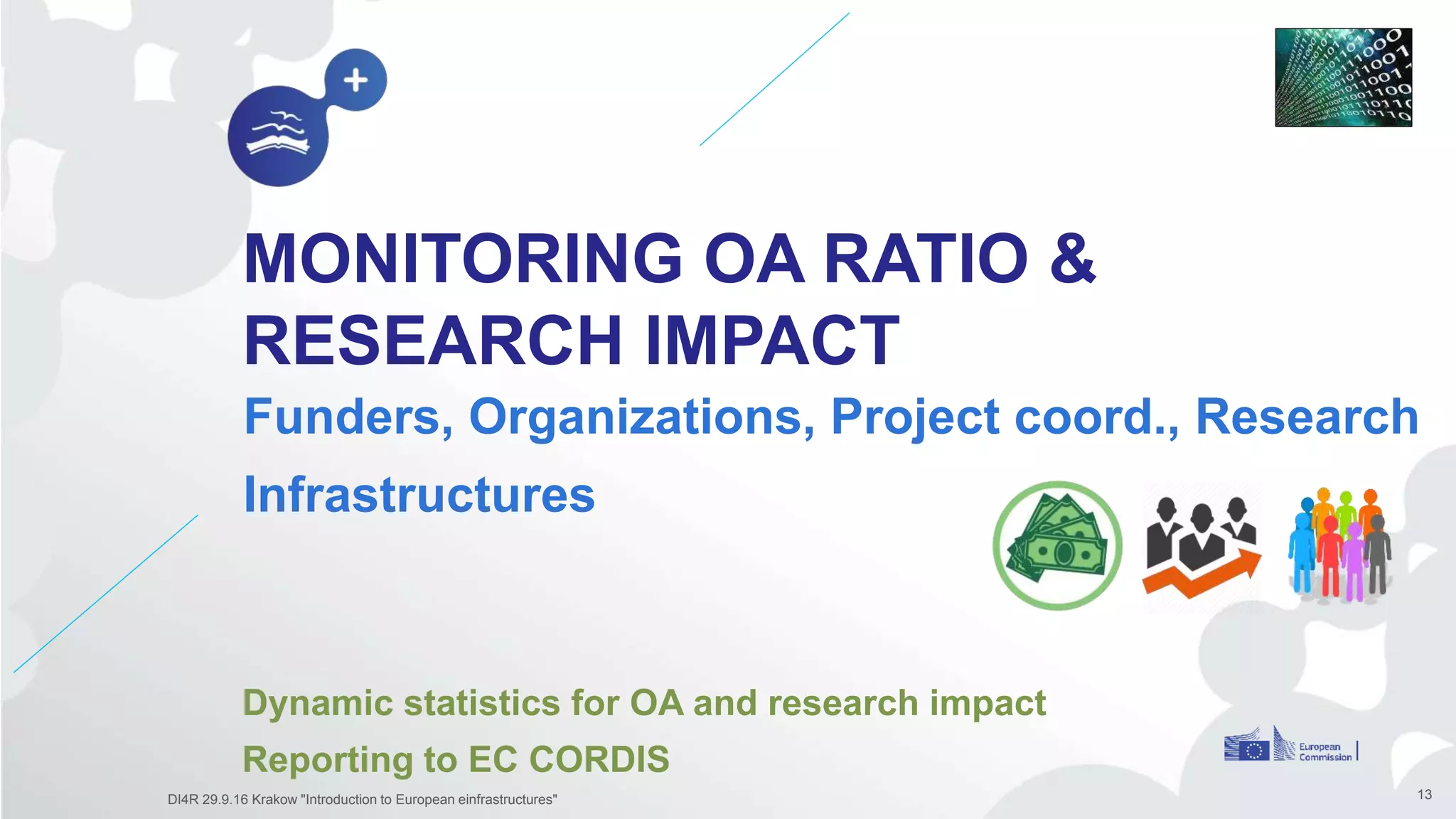 MONITORING OA RATIO &
RESEARCH IMPACT
Funders, Organizations, Project coord., Research
Infrastructures
13
Dynamic statistics for OA and research impact
Reporting to EC CORDIS
DI4R 29.9.16 Krakow "Introduction to European einfrastructures"
 