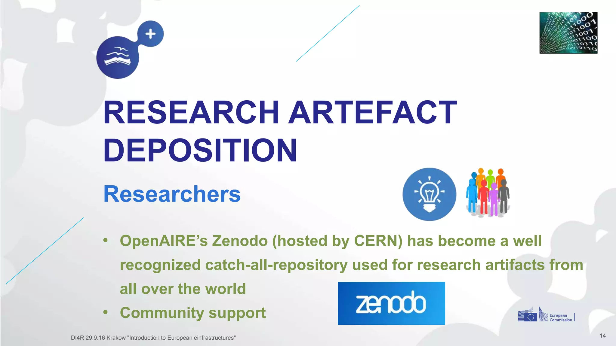 RESEARCH ARTEFACT
DEPOSITION
Researchers
14
• OpenAIRE’s Zenodo (hosted by CERN) has become a well
recognized catch-all-repository used for research artifacts from
all over the world
• Community support
DI4R 29.9.16 Krakow "Introduction to European einfrastructures"
 