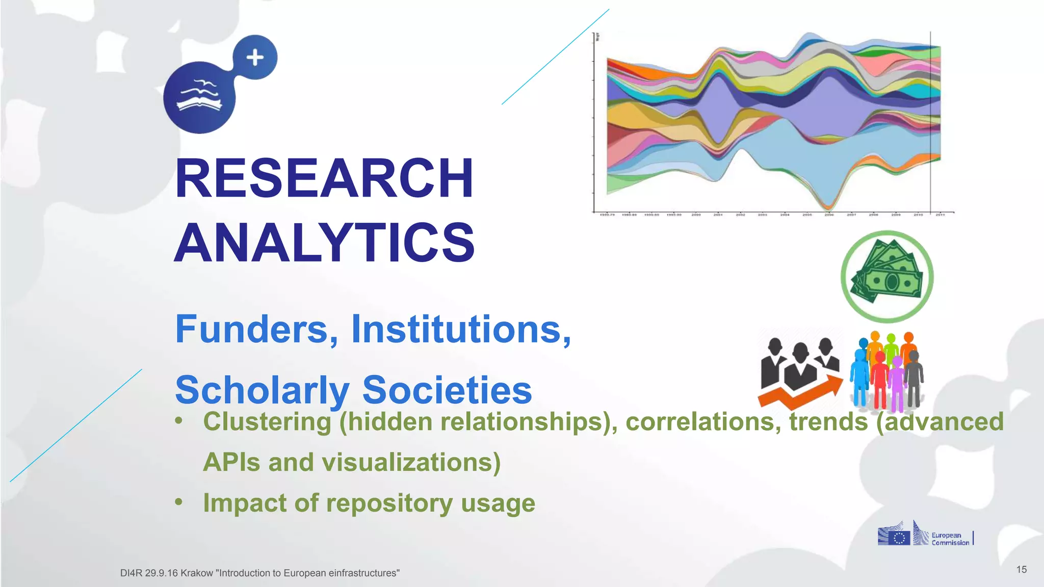 RESEARCH
ANALYTICS
Funders, Institutions,
Scholarly Societies
15
• Clustering (hidden relationships), correlations, trends (advanced
APIs and visualizations)
• Impact of repository usage
DI4R 29.9.16 Krakow "Introduction to European einfrastructures"
 