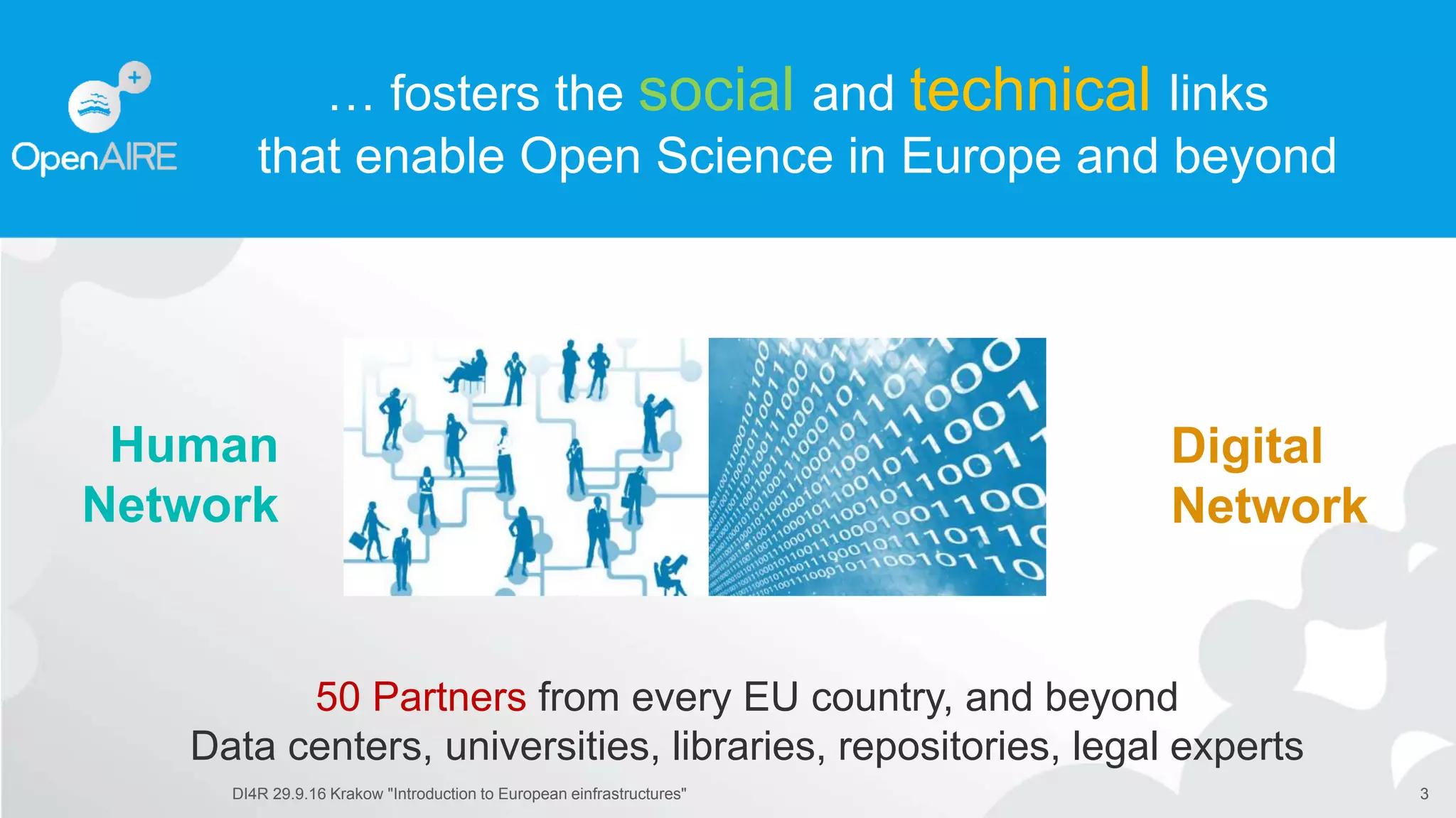 Human
Network
50 Partners from every EU country, and beyond
Data centers, universities, libraries, repositories, legal experts
Digital
Network
… fosters the social and technical links
that enable Open Science in Europe and beyond
DI4R 29.9.16 Krakow "Introduction to European einfrastructures" 3
 