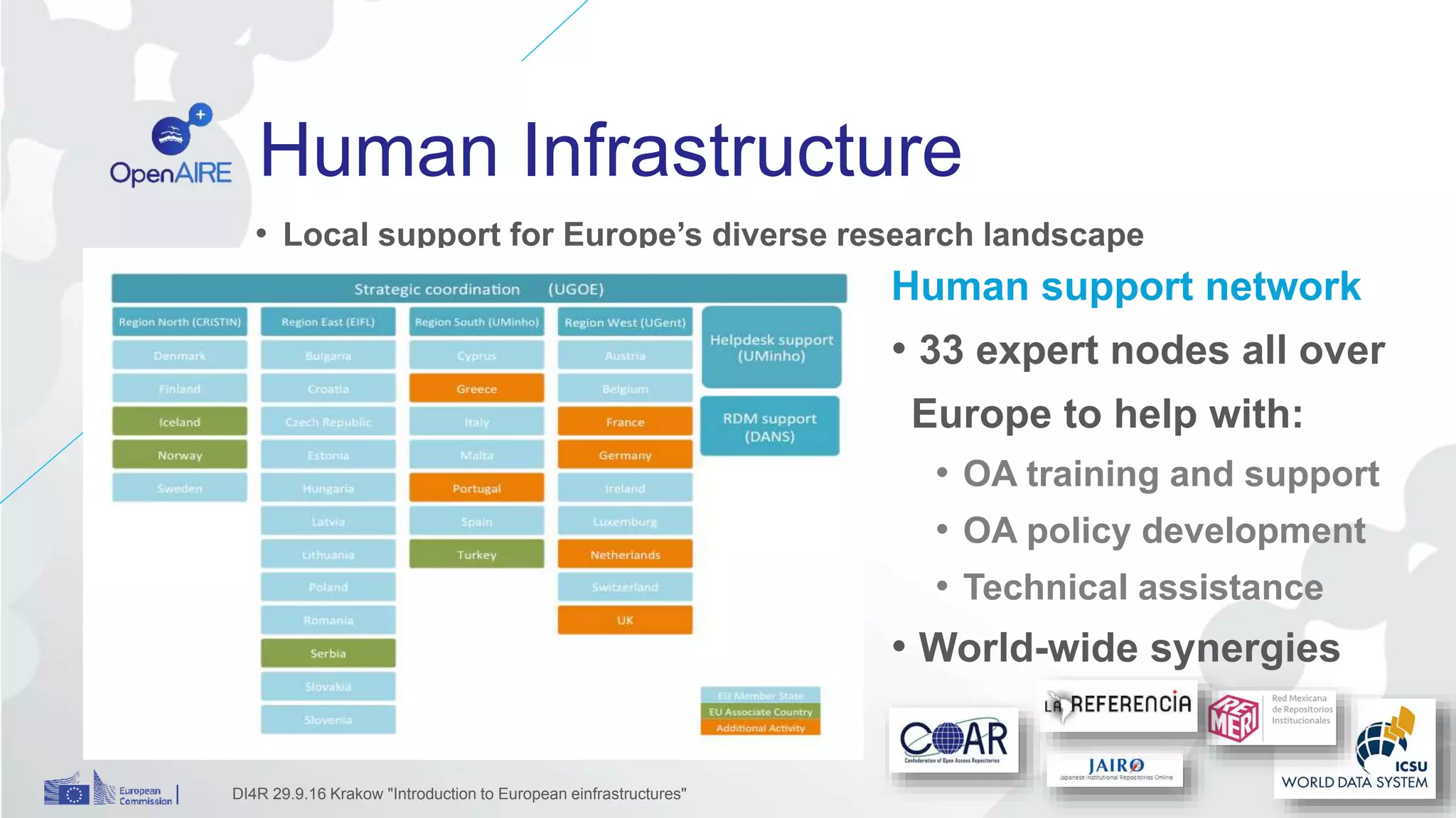 Human Infrastructure
• Local support for Europe’s diverse research landscape
DI4R 29.9.16 Krakow "Introduction to European einfrastructures" 4
Human support network
• 33 expert nodes all over
Europe to help with:
• OA training and support
• OA policy development
• Technical assistance
• World-wide synergies
 