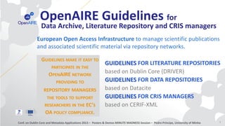 OpenAIRE Guidelines for
GUIDELINES FOR LITERATURE REPOSITORIES
based on Dublin Core (DRIVER)
GUIDELINES FOR DATA REPOSITORIES
based on Datacite
GUIDELINES FOR CRIS MANAGERS
based on CERIF-XML
GUIDELINES MAKE IT EASY TO
PARTICIPATE IN THE
OPENAIRE NETWORK
PROVIDING TO
REPOSITORY MANAGERS
THE TOOLS TO SUPPORT
RESEARCHERS IN THE EC’S
OA POLICY COMPLIANCE.
European Open Access Infrastructure to manage scientific publications
and associated scientific material via repository networks.
Data Archive, Literature Repository and CRIS managers
Conf. on Dublin Core and Metadata Applications 2013 – Posters & Demos MINUTE MADNESS Session – Pedro Príncipe, University of Minho
 