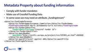 • Complywithfundermandates
• MakeuseofCrossRefFundingData
• Insomecaseswemayneedanattribute„fundingstream“
Metadata Property about funding information
12
<datacite:fundingReference>
<datacite:funderName>European Commission</datacite:funderName>
<fundingStream>H2020 Marie Skłodowska-Curie Actions</fundingStream>
<datacite:funderIdentifier
funderIdentifierType="Crossref Funder ID">
</datacite:funderIdentifier>
<datacite:awardNumber
awardURI="http://cordis.europa.eu/project/rcn/195983_en.html">660668
</datacite:awardNumber>
<datacite:awardTitle>ACT against AMR</datacite:awardTitle>
</datacite:fundingReference>
 