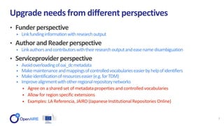 • Funder perspective
• Linkfundinginformationwithresearchoutput
• Author andReader perspective
• Linkauthorsandcontributorswiththeirresearchoutputandeasenamedisambiguation
• Serviceproviderperspective
• Avoidoverloadingofoai_dcmetadata
• Makemaintenanceandmappingsofcontrolledvocabularieseasierbyhelpofidentifiers
• Makeidentificationofresourceseasier(e.g.forTDM)
• Improvealignmentwithotherregionalrepositorynetworks
• Agree on a shared set of metadata properties and controlled vocabularies
• Allow for region specific extensions
• Examples: LA Referencia, JAIRO (Japanese Institutional Repositories Online)
Upgrade needs from different perspectives
7
 