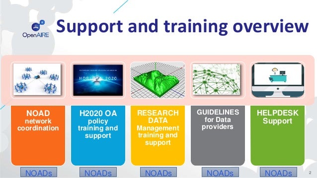 Osfair2017 Workshop Training Technical Support And Helpdesk In Ope