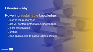 Libraries - why
IFLA WLIC | August 28, 2019
Powering sustainable knowledge
Close to the researcher
Data vs. content (infor...