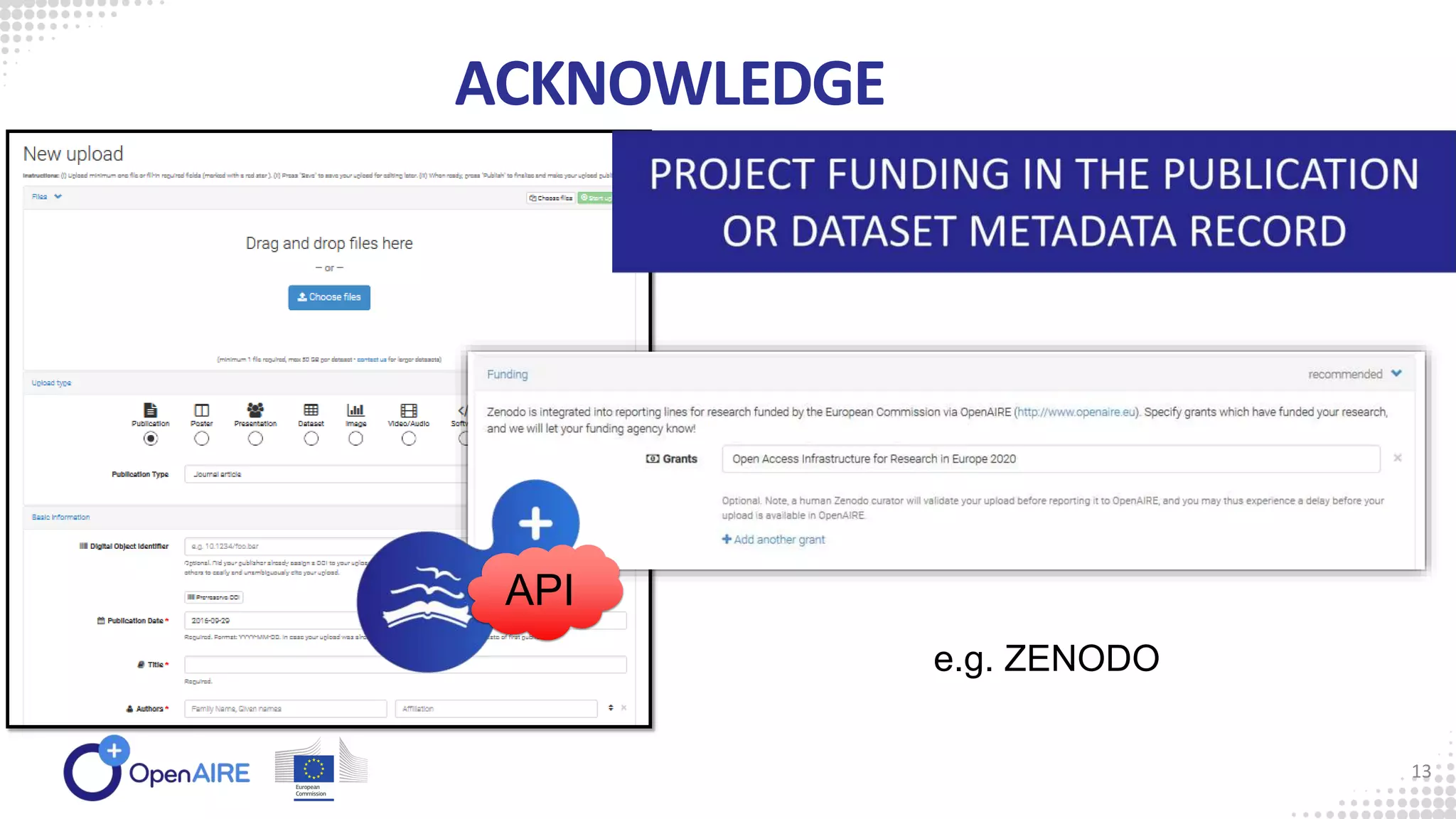 ACKNOWLEDGE
13
API
e.g. ZENODO
 