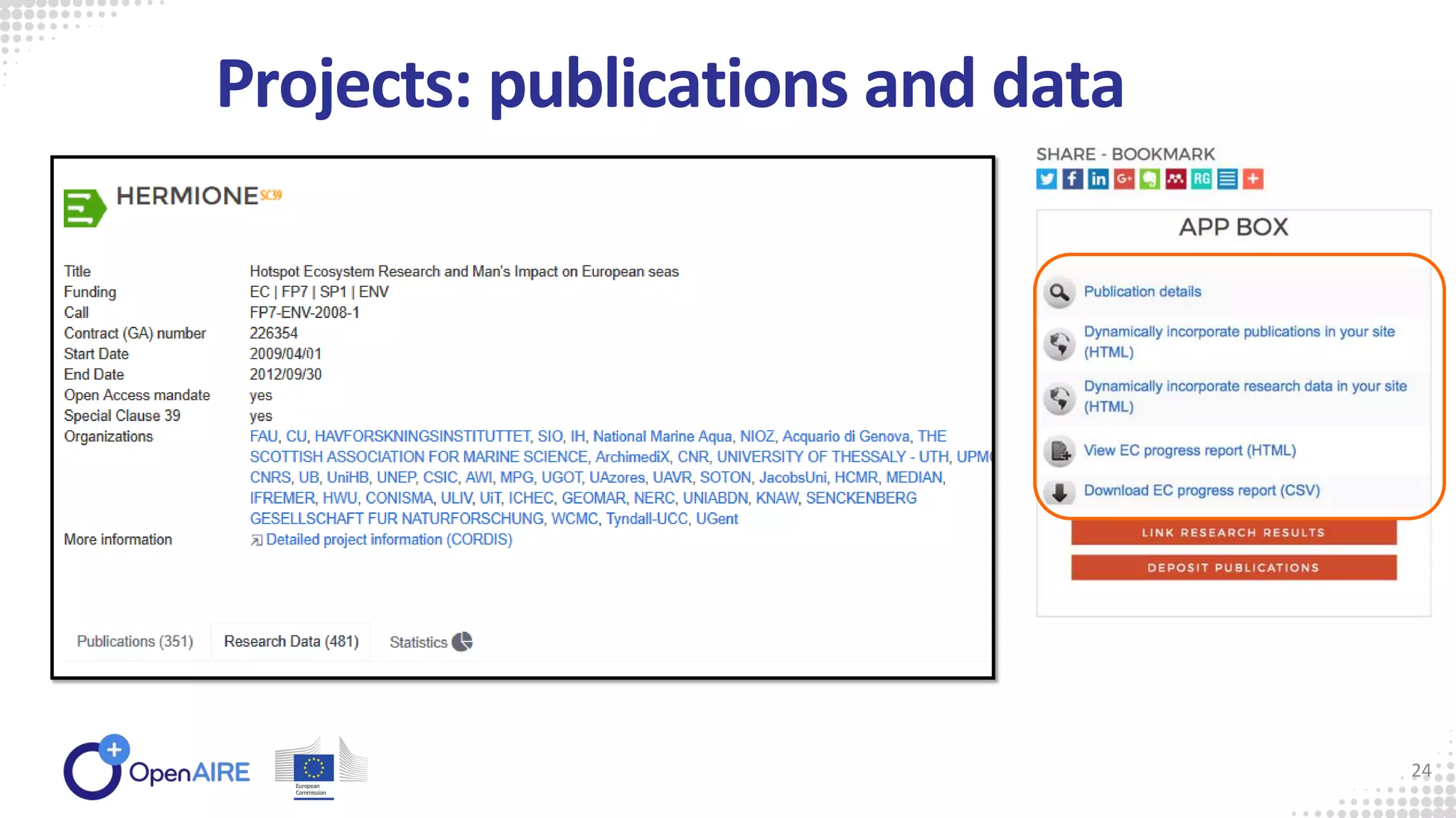 Projects: publications and data
24
 