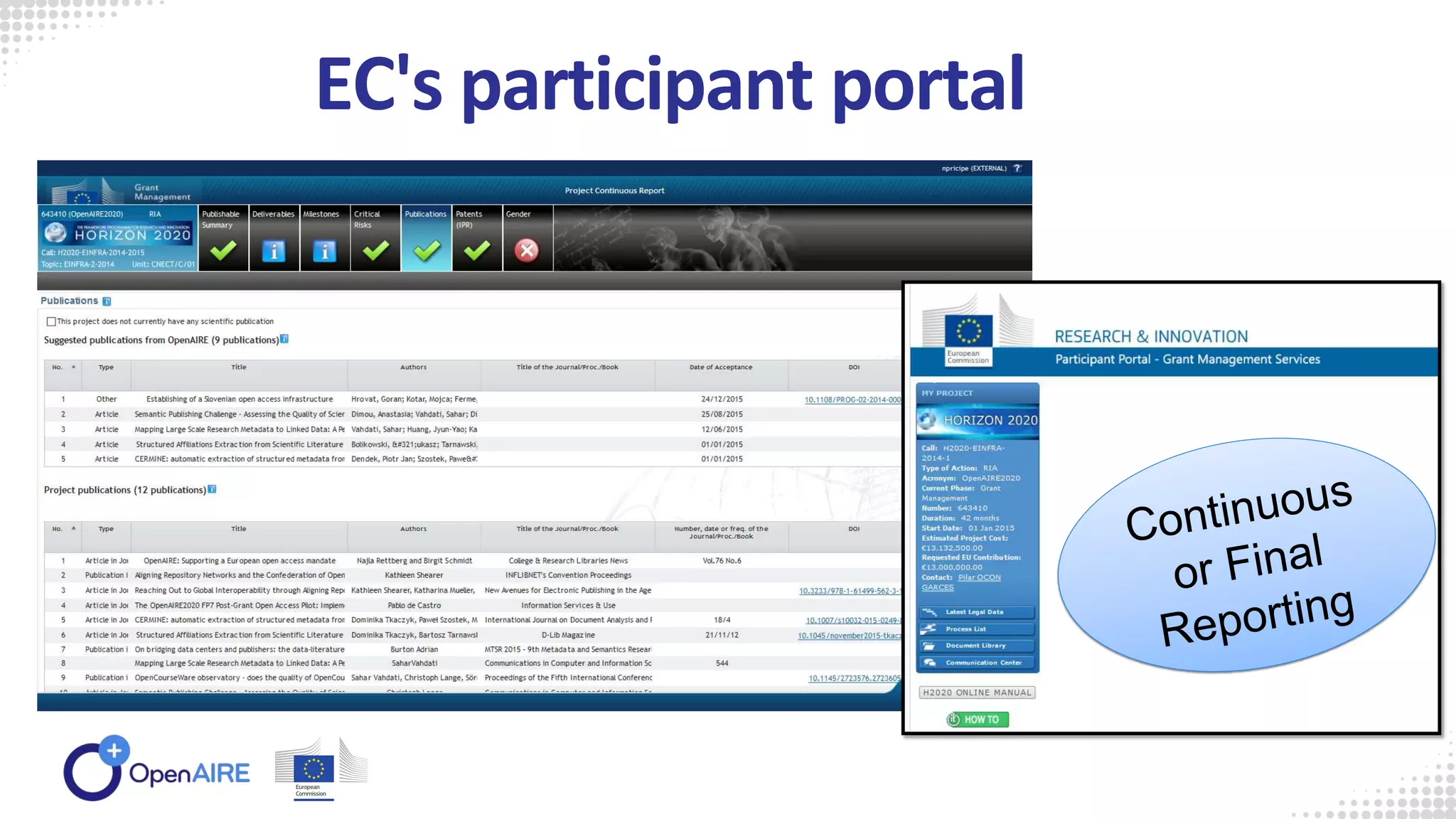 EC's participant portal
 