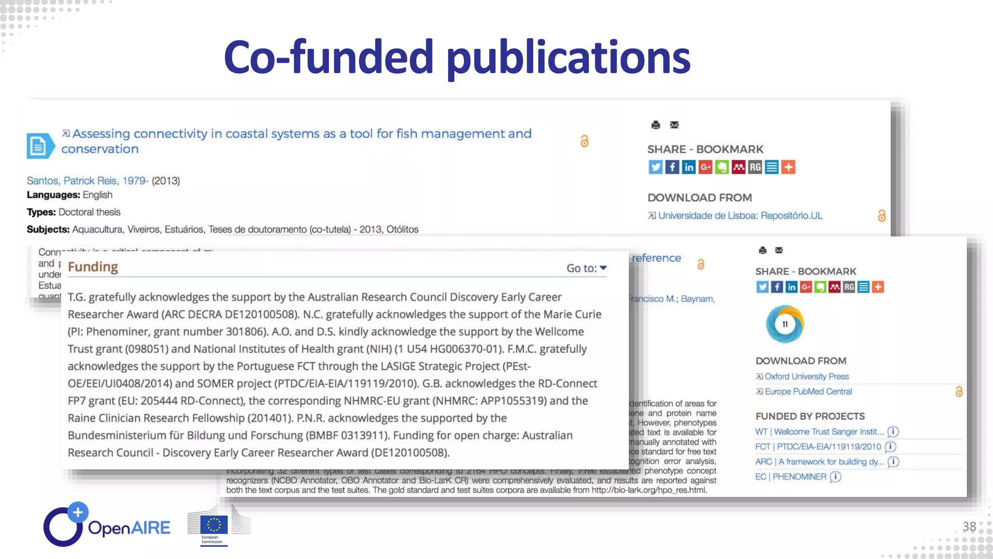 Co-funded publications
38
 