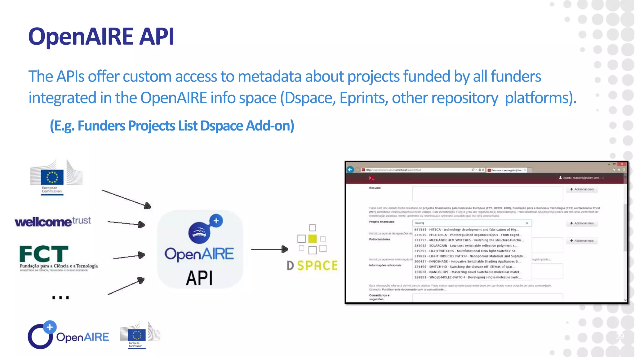 TheAPIs offercustom access tometadataaboutprojects fundedbyallfunders
integratedintheOpenAIREinfospace(Dspace,Eprints,otherrepository platforms).
(E.g.FundersProjectsListDspaceAdd-on)
OpenAIRE API
39
 