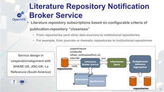 Literature Repository Notification
Broker Service
• Literature repository subscriptions based on configurable criteria of
...