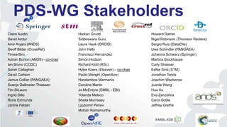PDS-WG Stakeholders
Harkan Grudd
Siddeswara Guru
Laure Haak (ORCID)
John Helly
Francisco Hernandez
Simon Hodson
Richard Ki...