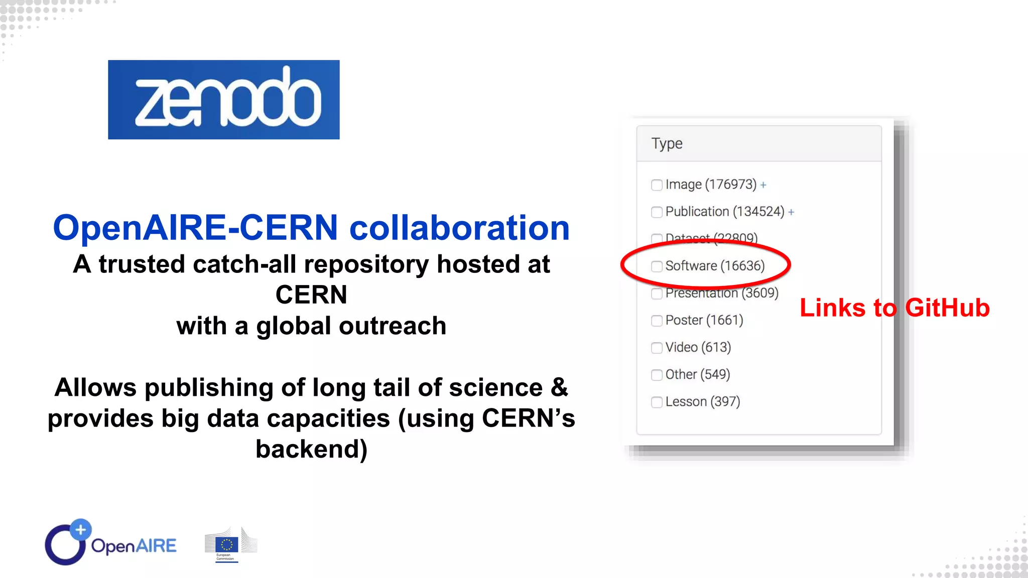 OpenAIRE-CERN collaboration
A trusted catch-all repository hosted at
CERN
with a global outreach
Allows publishing of long tail of science &
provides big data capacities (using CERN’s
backend)
Links to GitHub
 