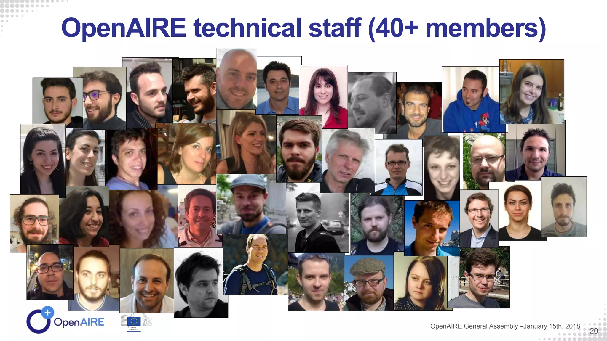 20
OpenAIRE technical staff (40+ members)
OpenAIRE General Assembly –January 15th, 2018
 