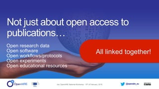 @openaire_euJisc OpenAIRE National Workshop - 15th of February, 2018
Not just about open access to
publications…
Open research data
Open software
Open workflows/protocols
Open experiments
Open educational resources
All linked together!
 