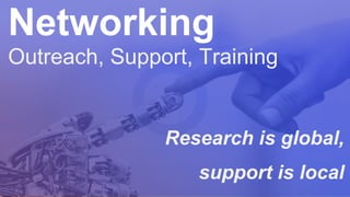 Networking
Outreach, Support, Training
Research is global,
support is local
 