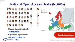 National Open Access Desks (NOADs)
Jisc OpenAIRE National Workshop - 15th of February, 2018
OpenScienceexperts
Ourpan-Europeannetwork
⇢34countries
Keynationalorganizations
⇢4 areacoordinators
 