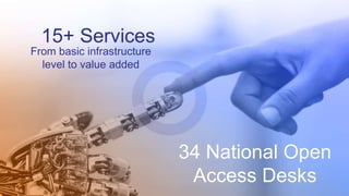 34 National Open
Access Desks
15+ Services
From basic infrastructure
level to value added
 