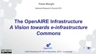 The OpenAIRE Infrastructure
A Vision towards e-infrastructure
Commons
e-IRG Workshop 24th-25th of November, 2015 – Luxemburg
Paolo Manghi
National Research Council (IT)
1
 