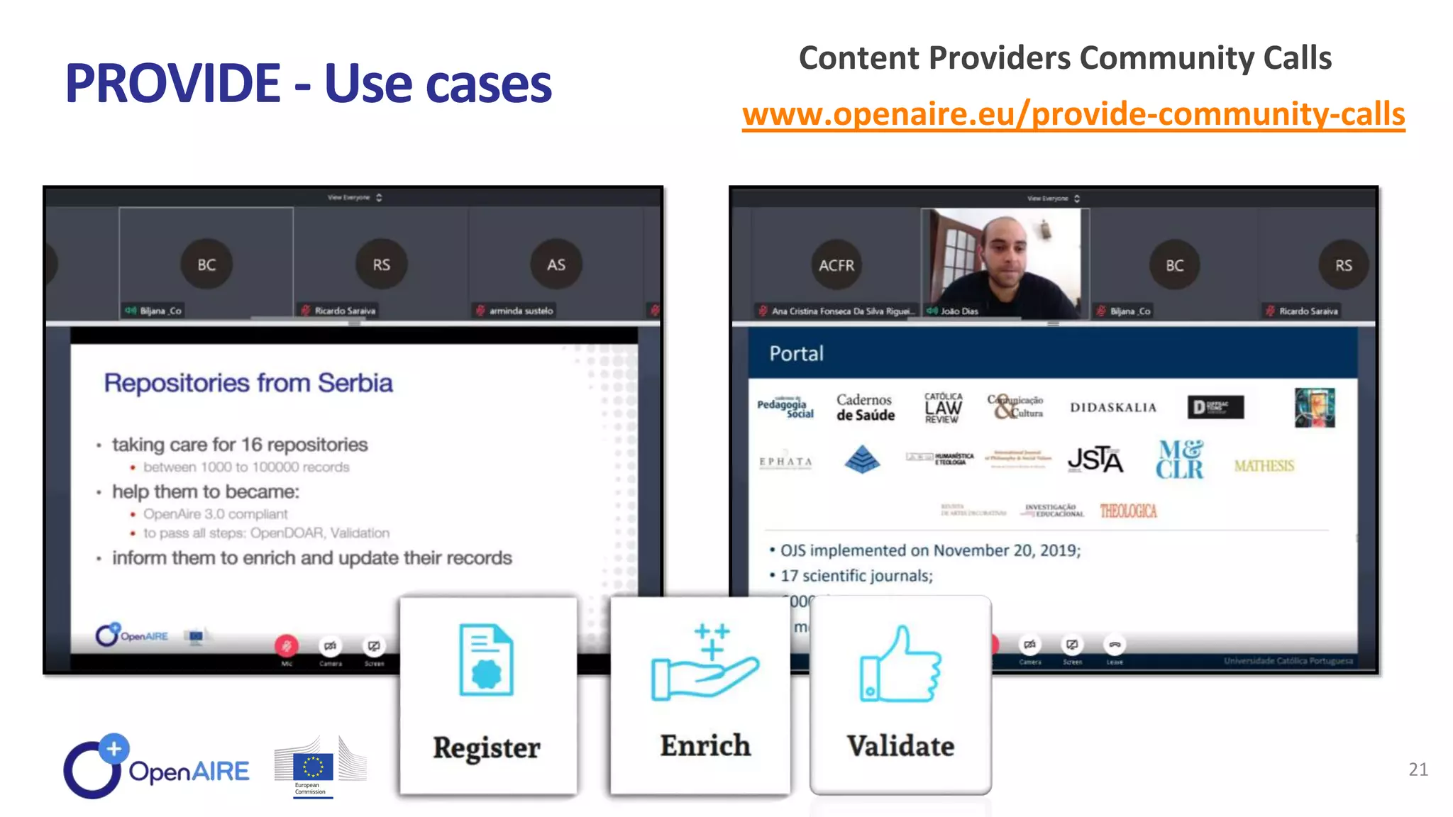 PROVIDE - Use cases
21
www.openaire.eu/provide-community-calls
Content Providers Community Calls
 
