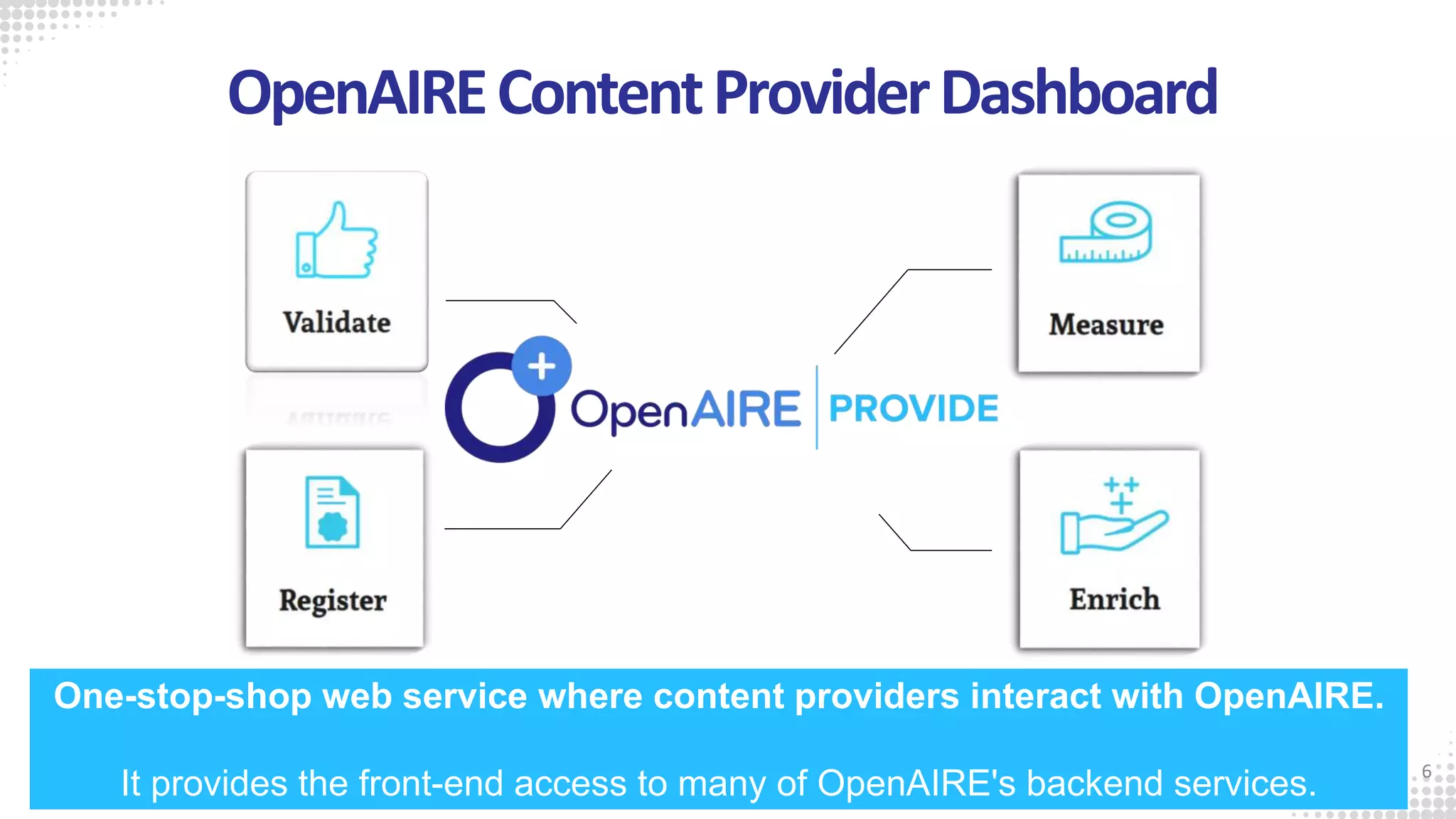 OpenAIREContentProviderDashboard
6
One-stop-shop web service where content providers interact with OpenAIRE.
It provides the front-end access to many of OpenAIRE's backend services.
 