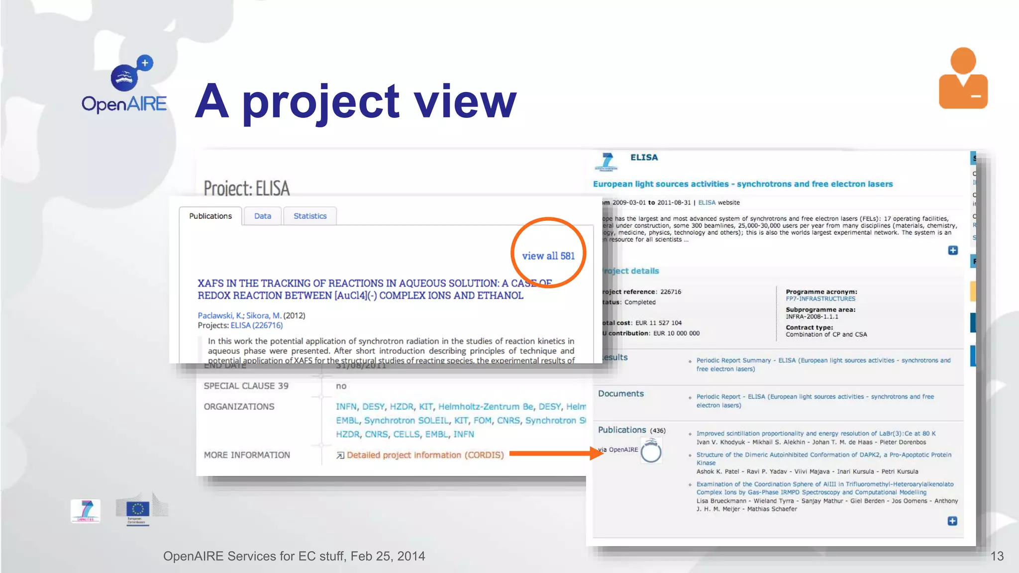 A project view
OpenAIRE Services for EC stuff, Feb 25, 2014 13
 