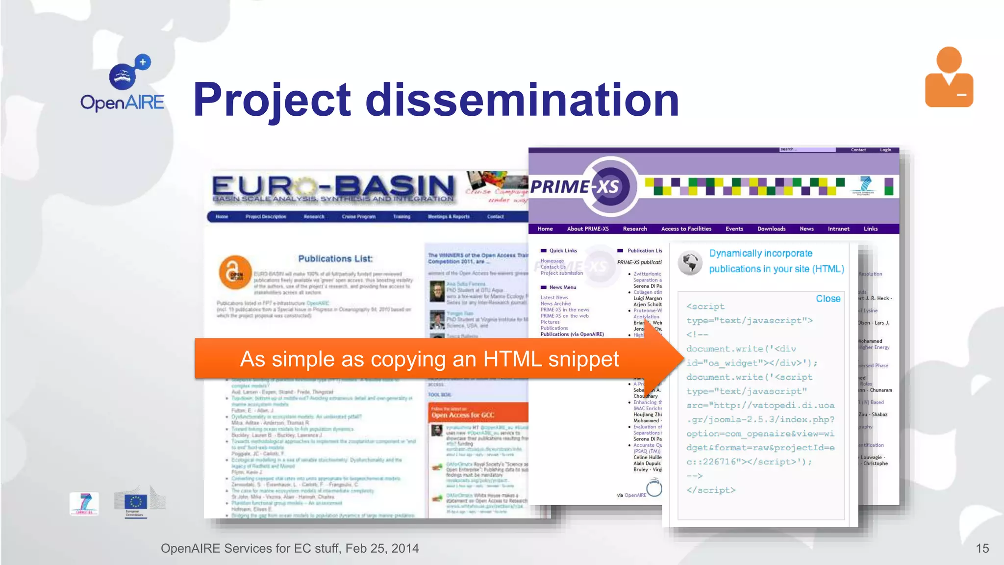 Project dissemination
OpenAIRE Services for EC stuff, Feb 25, 2014 15
As simple as copying an HTML snippet
 