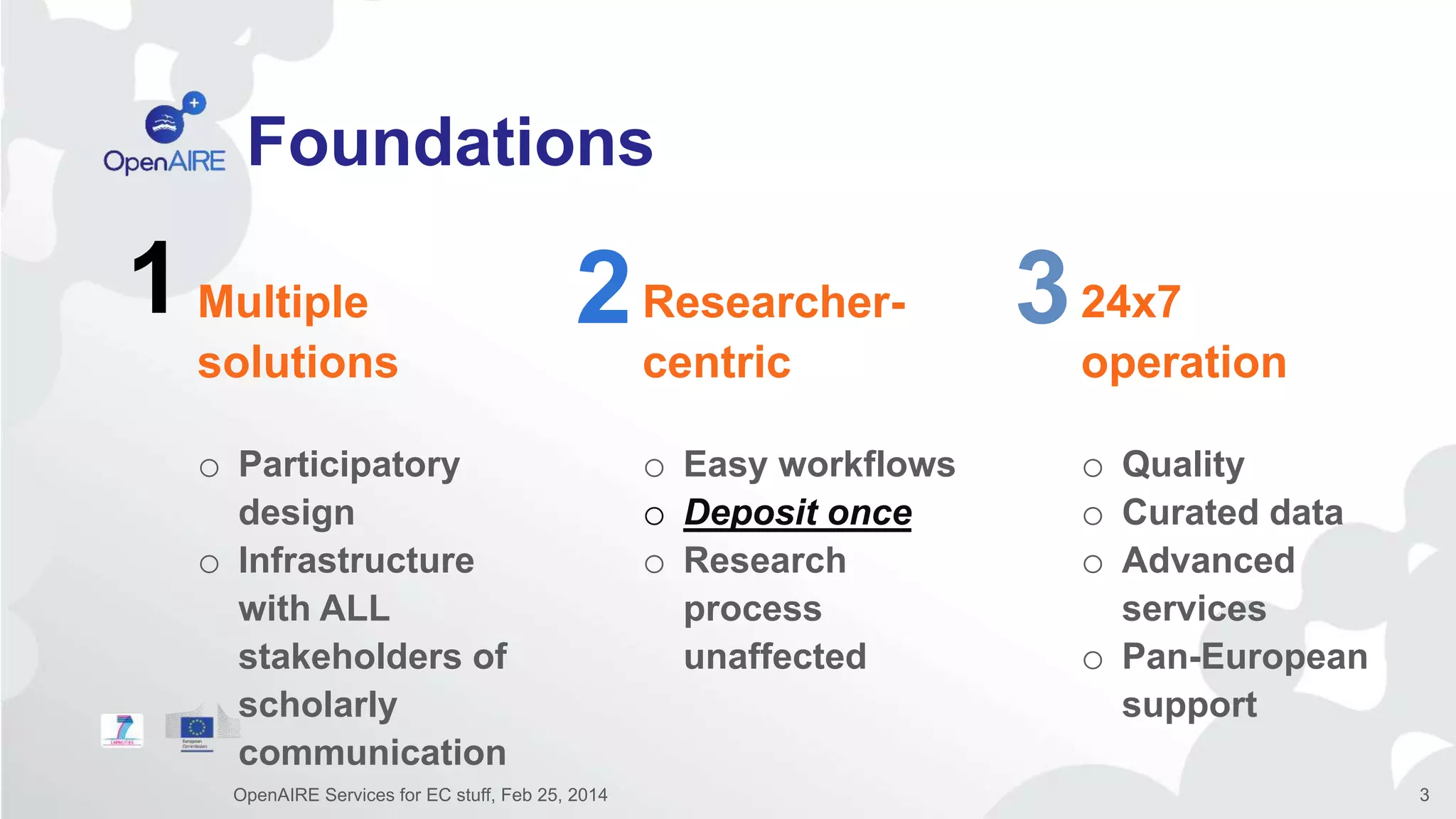 Multiple
solutions
o Participatory
design
o Infrastructure
with ALL
stakeholders of
scholarly
communication
Researcher-
centric
o Easy workflows
o Deposit once
o Research
process
unaffected
24x7
operation
o Quality
o Curated data
o Advanced
services
o Pan-European
support
Foundations
OpenAIRE Services for EC stuff, Feb 25, 2014 3
1 2 3
 