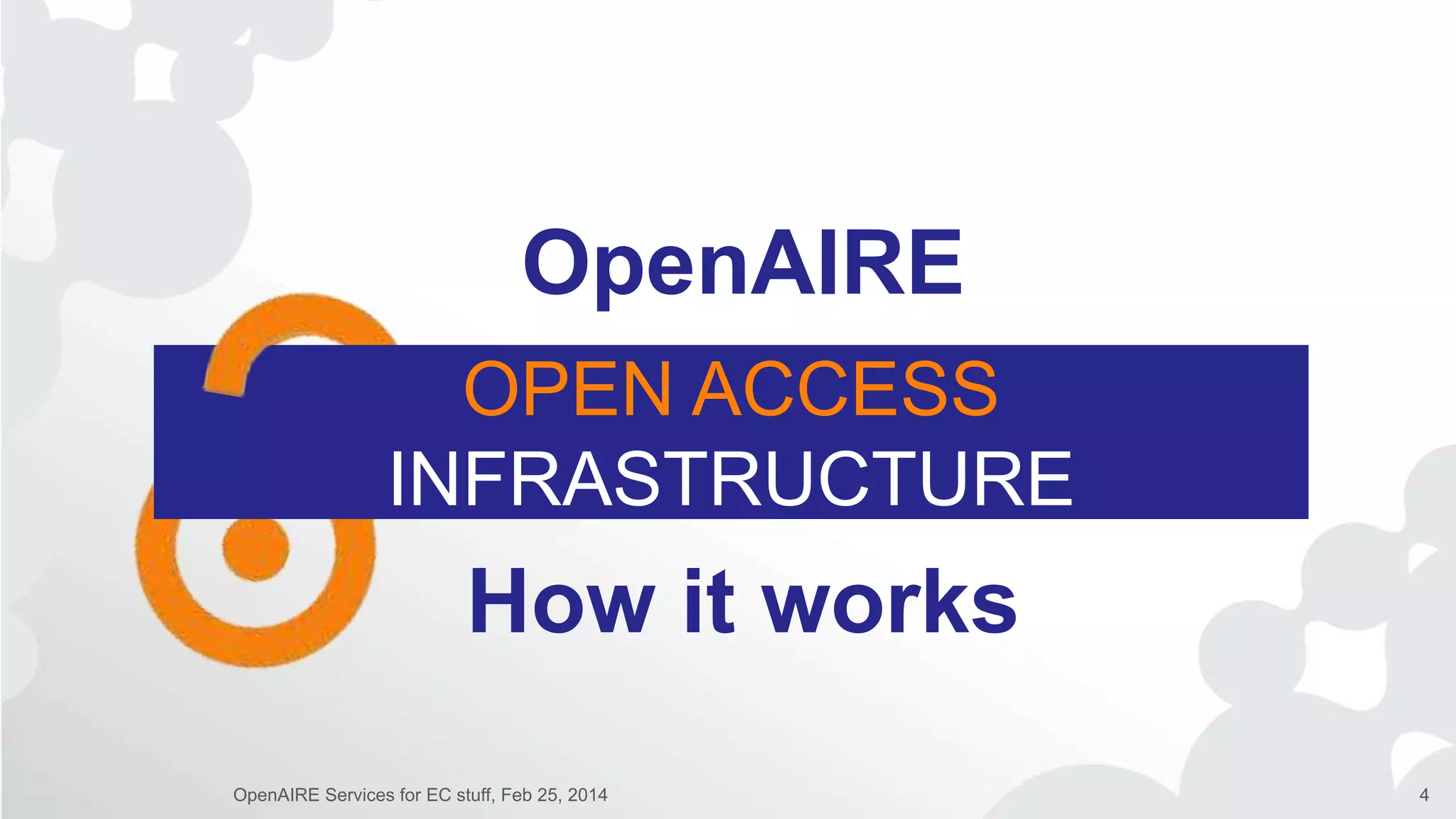 OPEN ACCESS
INFRASTRUCTURE
OpenAIRE
How it works
OpenAIRE Services for EC stuff, Feb 25, 2014 4
 