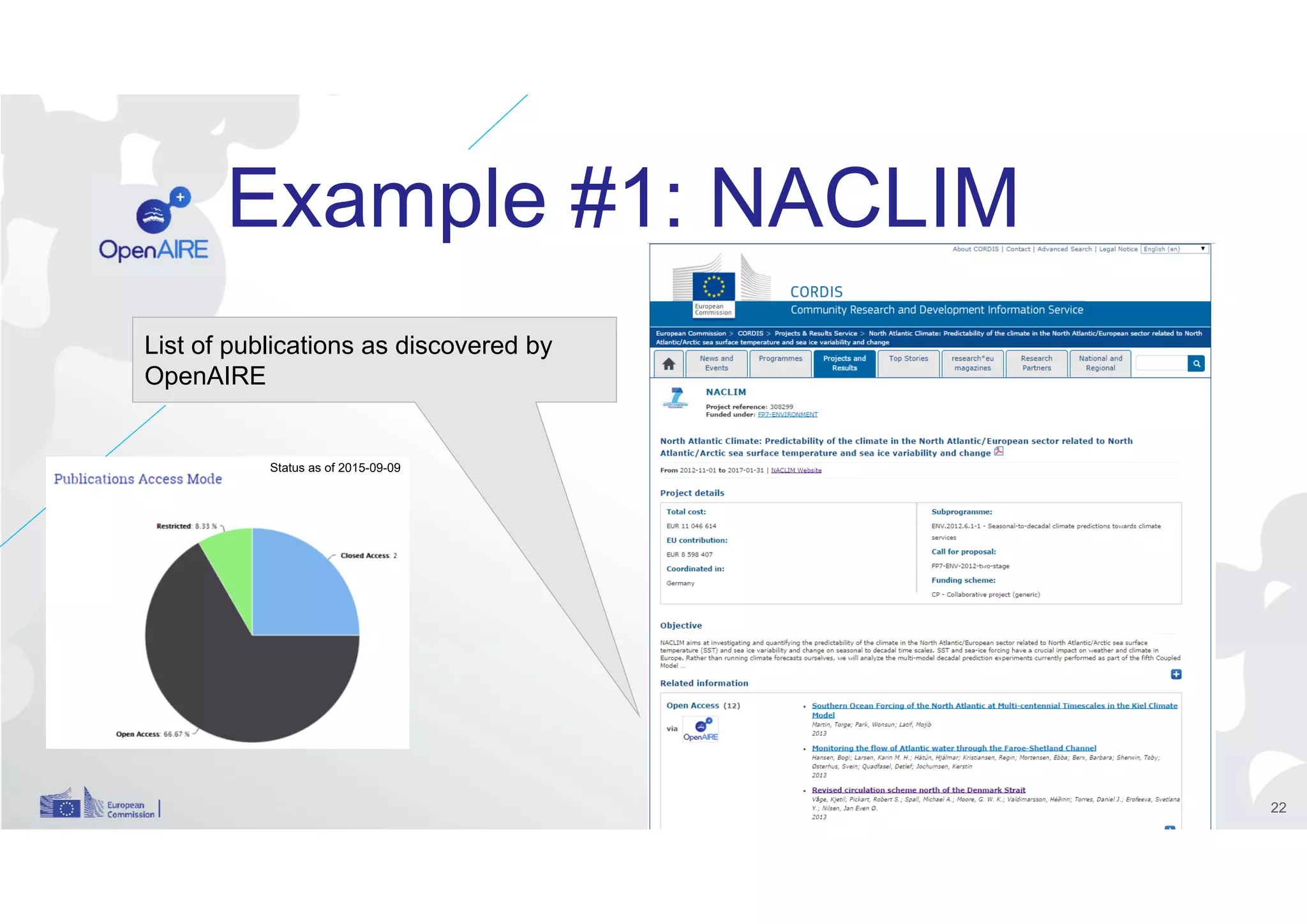 Example #1: NACLIM
22
List of publications as discovered by
OpenAIRE
22
Status as of 2015-09-09
22
 