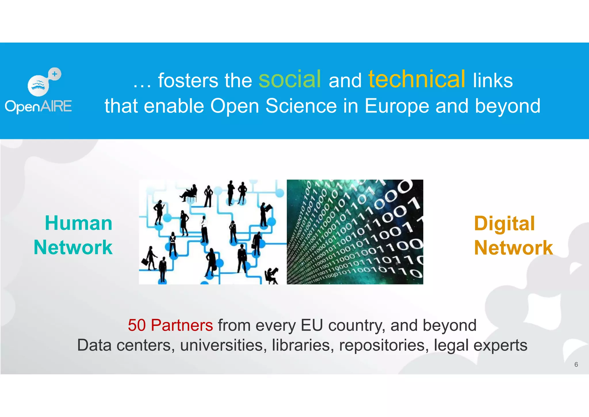 Human
Network
50 Partners from every EU country, and beyond
Data centers, universities, libraries, repositories, legal experts
Digital
Network
… fosters the social and technical links
that enable Open Science in Europe and beyond
6
 